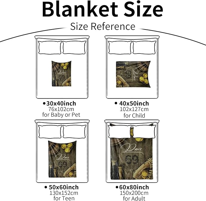 Personalized Baby Softball Bed Blanket: Custom Name and Number Sport Blankets for Toddler Boys Girls Adults Mothers Fathers Birthday Christmas Easter Gift(30X40inch)