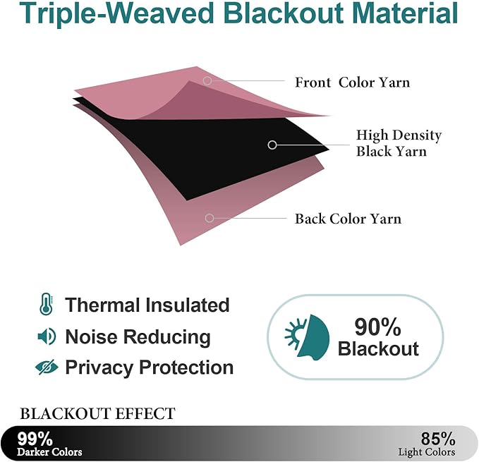 ChrisDowa Blackout Curtains 48 inches Long for Bedroom - 2 Panels Set Grommet Thermal Insulated Room Darkening Curtains for Living Room (Pink, 42 x 48 Inch)