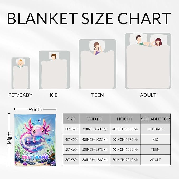Custom Kids Blankets for Girls - 30 x 40 Inches Lap Size Axolotl Blanket for Girls - Blue Kids Throw Blankets for Crib, Office
