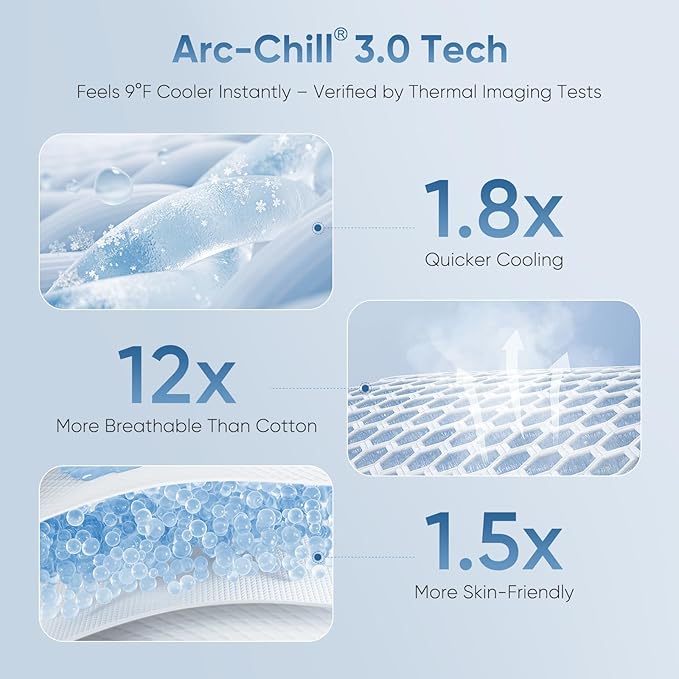 Elegear Revolutionary Cooling Throw Blanket, Absorbs Heat to Keep Body Cool for Night Sweats, Double Sided Arc-Chill3.0 Cool Fiber Q-Max>0.5, Lightweight Summer Cold Blankets Sleeping 51" x 67"