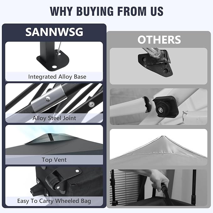 12X12 Pop Up Canopy Tent,Removable Pockets Sidewall for Extra Storage,Easy Up Canopy,Heavy Duty One Person Set Up Event Tent,Grey
