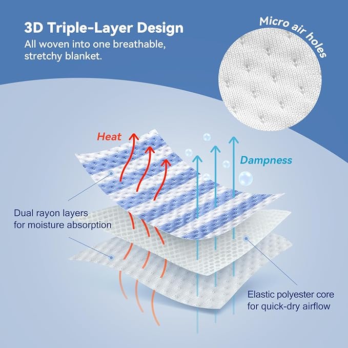 KAWAHOME 3D Air Mesh Cooling Lightweight Summer Blanket King Size for Hot Sleepers, Double-Layer Rayon Material and Breathable Stretchy Blankets for Bed, Couch, 108x90 inches, Blue Striped