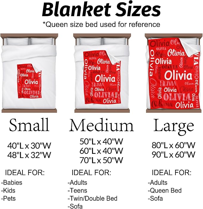 Gudina Personalized Name Blankets and Throws, Custom Blanket with Name, Personalized Christmas Blanket Gifts for Women Men