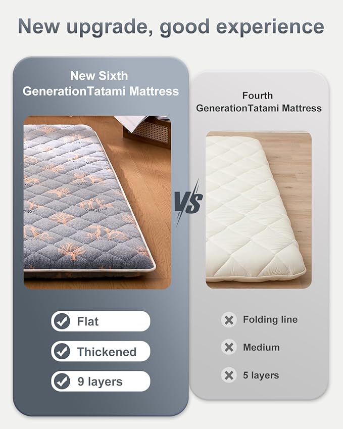 6th Generation Japanese Floor Futon Mattress - Extra-Thick 9-Layer Modern Futon with 100% High-Density Foam, Portable Floor Mattress Sleeping Pad for Adults, Guest Room, Dormitory, Queen Size(60"X80")