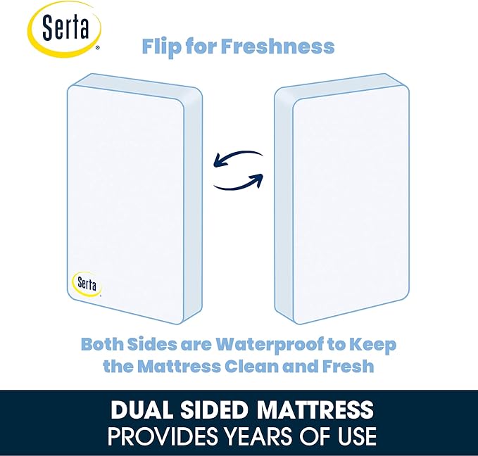 Delta Children Interactive Wood Toddler Bed, Disney Mickey Mouse + Serta Perfect Slumber Dual Sided Recycled Fiber Core Toddler Mattress (Bundle)