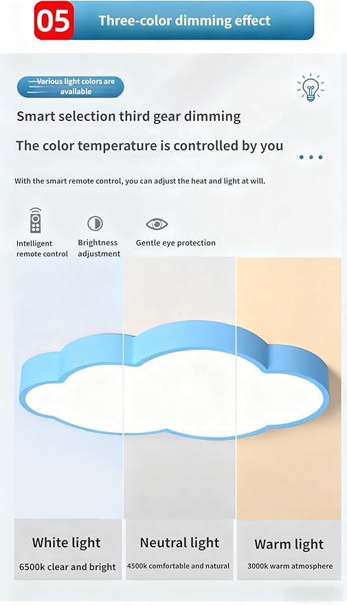 Cloud Shape LED Ceiling Light for Kids Room, 58cm/23inch, 48W, Blue, with Remote Control 4 Color Temperatures, Eye Protection Bedroom Study/Nursery Ceiling Light