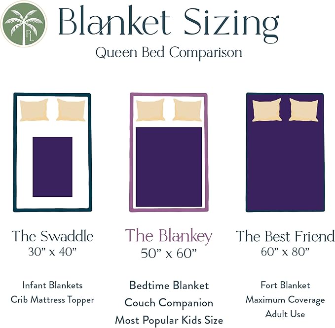 Custom Space Blanket for Kids | Cozy Personalized Throw | Themed Bedroom Decor | Soft Warm Lightweight Fleece for Boys and Girls (Space V2, 30x40)