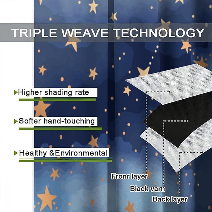 Starry Sky Blackout Curtains, Starry Scenery Blue Night Sky Stars Window Drapes for Kids Boys Girls Bedroom Living Room 42" W X 63" L