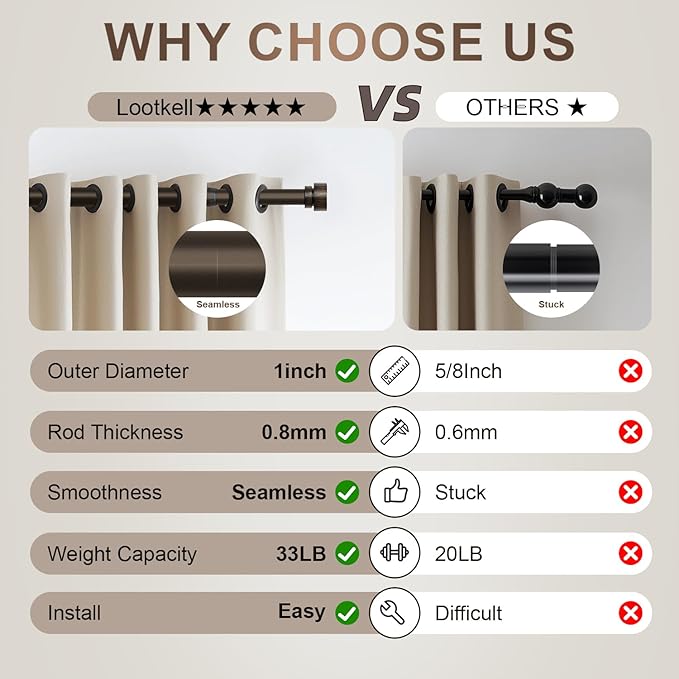 Modern Brown Curtain Rods for Windows 48 to 84 Inches Adjustable Length Heavy Duty 1" Diameter Window Curtain Rod with Decorative Finials for Outdoor Farmhouse Bedroom Kitchen Living Room