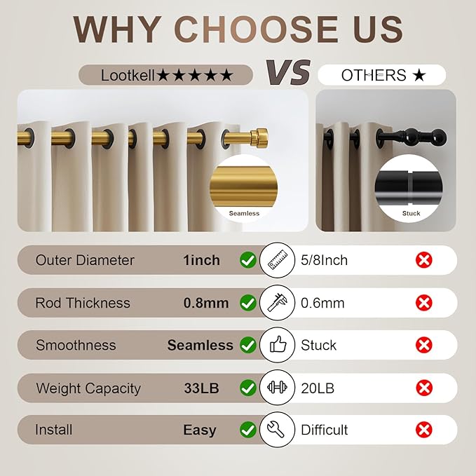 Gold Curtain Rods for Windows 48 to 84 Adjustable Modern Curtain Rod 1 inch Diameter Heavy Duty with Solid Metal Finials for Living Room Bedroom Farmhouse Outdoor Patio