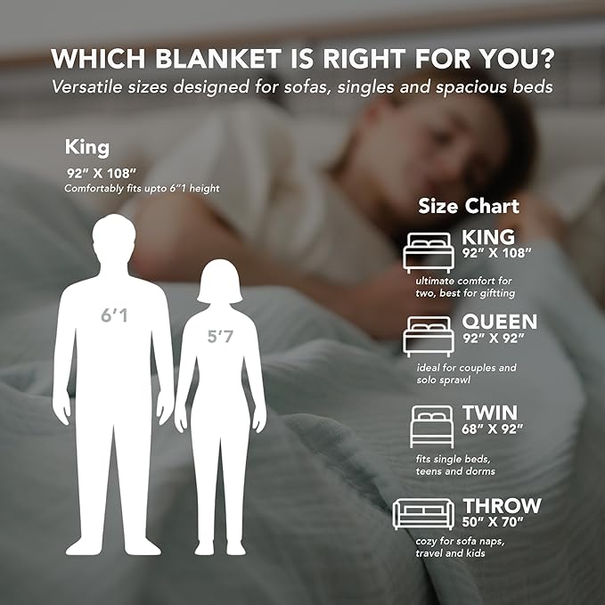 Goqan Muslin Blanket Twin 55x79 – 100% Cotton 4 Layer Boho Muslin Blanket for Adults, Lightweight, Soft, Breathable, for Bed, Couch - Sage Green