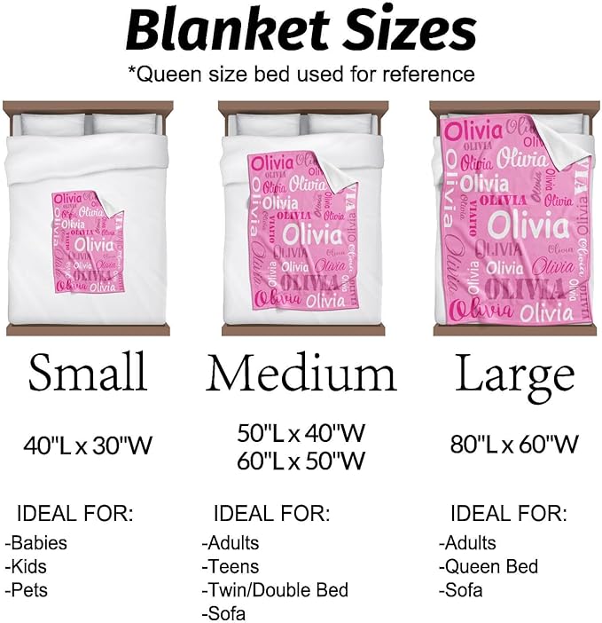Gudina Personalized Name Blankets and Throws