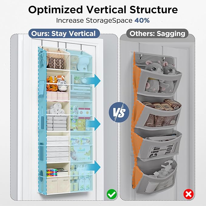 5-Tier Over The Door Organizer with 10 Side Mesh Pockets & Clear Windows, 80 lb Weight Capacity Hanging Storage for Bathroom, Bedroom, Nursery, Kitchen, Organizer Toys (Beige Clear wind 2 Pack)