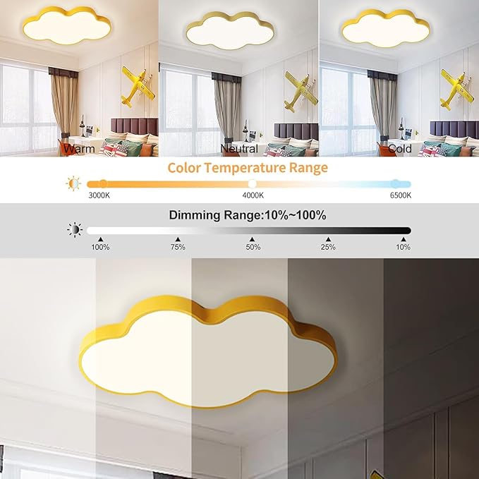 LED Ceiling Light Fixture,19 Inch Modern Cloud Shape Recessed Ceiling Lights,Dimmable Light,29W Yellow Close to Ceiling Lighting Flush Mount Living Room Bedroom,3000K-6000K