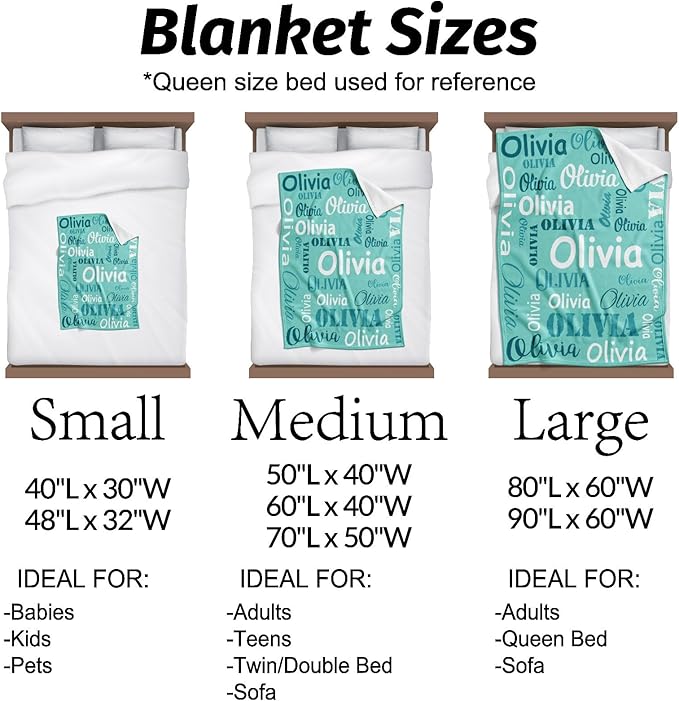 Gudina Personalized Name Blankets and Throws, Custom Blanket with Name, Personalized Christmas Blanket Gifts for Women Men