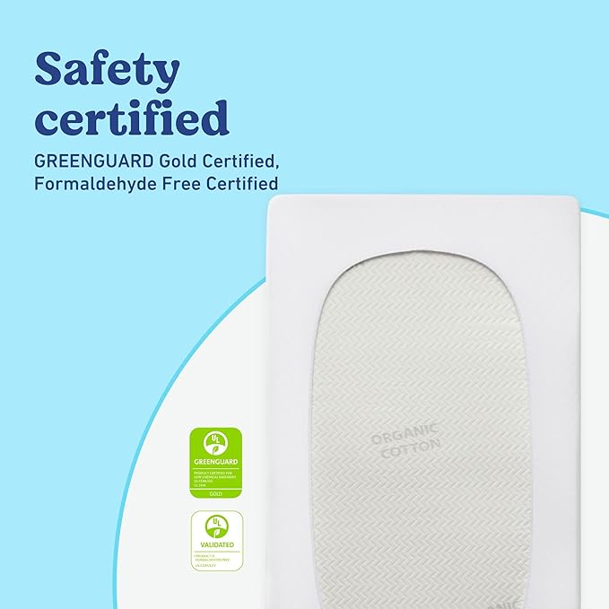 Graco Ultra Dual-Sided Crib Mattress & Protector Value Bundle (2-Pack) – Includes GREENGUARD Gold Certified Crib Mattress, GREENGUARD Gold Certified Waterproof Protector