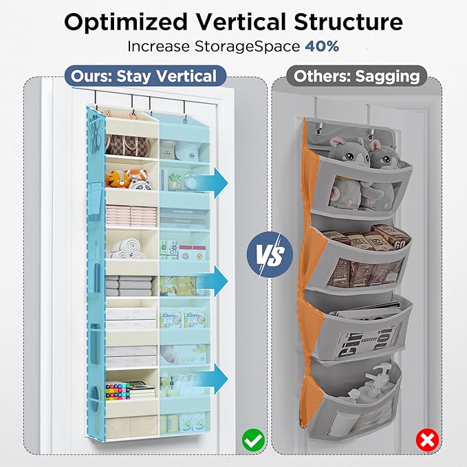 5-Tier Over The Door Organizer with 10 Side Mesh Pockets & Clear Windows, 80 lb Weight Capacity Hanging Storage for Bathroom, Bedroom, Nursery, Kitchen, Organizer Toys, Shoes, Diapers (Beige 2 Pack)