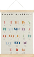 SereneHanctuary Roman Numerals Math Wall Art,Math Educational Wall Decor,Educational Numbers Poster Hanger Frame for Playroom Nursery Kids Room Preschool Decor,12X16Inches