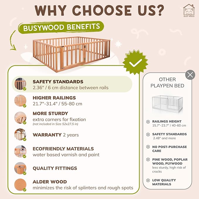 BUSY WOOD Montessori Floor Bed Frame with Rails - Toddler Bed Frame - Montessori Floor Toddler Bed - Floor Bed Frame for Kids - Kids Wooden Bedframe - Montessori Bedroom Furniture (Model 20)
