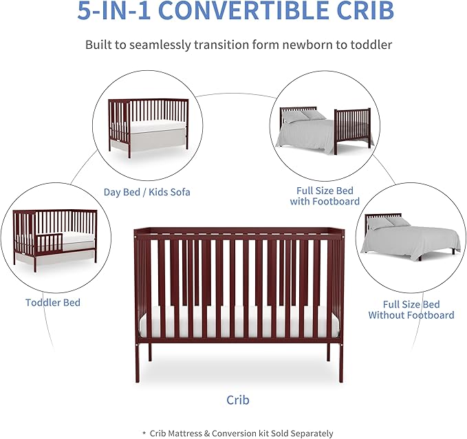 Baby Crib 5-in-1 Convertible, Wooden Nursery Cribs Converts to Toddler Bed, Daybed and Full Size Bed, 3 Adjustable Base, Non-Toxic Finish