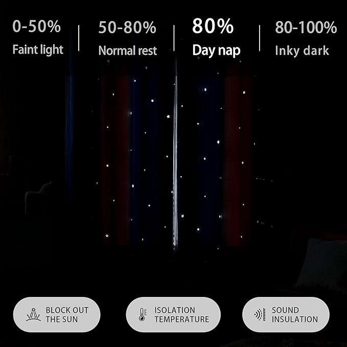 XiDi Girls Curtains for Bedroom 90 Inches Long 2 Panels Pink Grey Blue Rainbow Blackout Curtains for Little Girl Kids Room Decor Living Room, Princess Unicorn Wall Decals Drapes 52x90