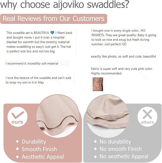Newborn Swaddle Blanket with Hat Set Baby Swaddle Set Hospital Receiving Blankets for Girls Boys(Neutral,35"*35")