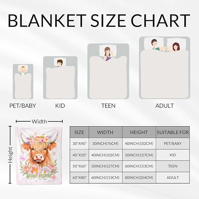 Personalized Highland Cow Blanket for Adults - 50" x 60" Inches Highland Cow Fuzzy Blanket for Teens - Pink Soft Lightweight Throw for Sofa, Bed & Travel