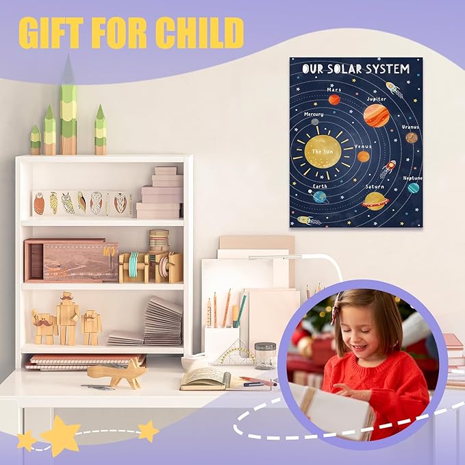 URLLUAE Solar System Canvas Poster Prints，outer Space Room Decor,Space Wall Art,Solar System for Kids,Outer Spaces Room Decor for Boys Room,11x14 Inches
