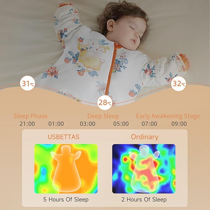 Baby Sleep Sack with Removable Sleeves, Breathable Wearable Blanket for Newborn & Toddler 6-36 Months, Cute Print