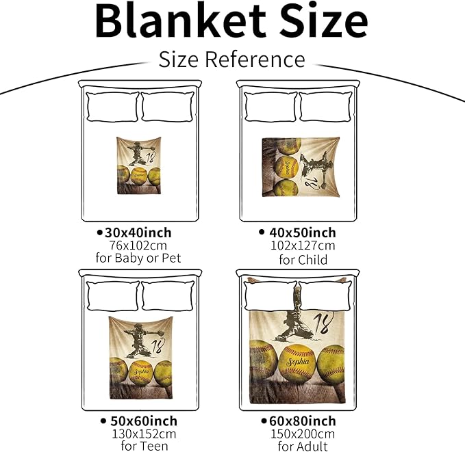 Custom Softball Blanket with Number Name: Personalized Fluffy and Warm Gift for Baby Toddler Kids and Adults Birthday Skin-Friendly Flannel Fabric(50X60inch)
