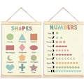 CGBHW Boho Educational Shape Poster Hanger Frame Set of 2, Geometry Number Learning Posters Wall Art Hanging Decor for Kids Room Nursery Classroom Home School Playroom Homeschool, 16x12 Inch