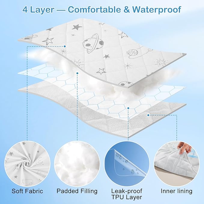 FIOBEE Changing Pad Cover Waterproof 2 Pack Quilted Diaper Change Table Sheets Breathable & Ultra Soft for Newborn Baby Boys Girls Fitted Changer Pads 32"x 16", Blue & Gray