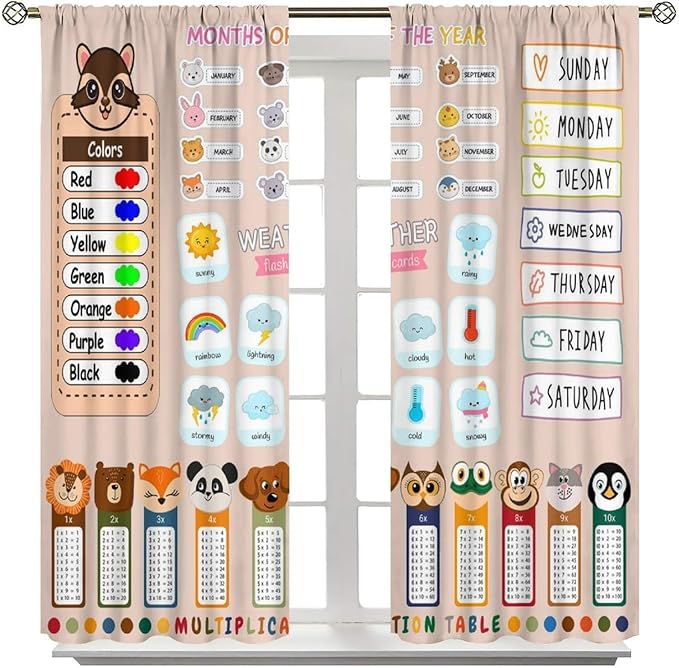 Funny Kids Educational Alphabet Curtain Cartoon Colorful Weather Multiplication Table Printed Rod Pocket Blackout Window Treatments for Bedroom Living Room 55" W X 63" L