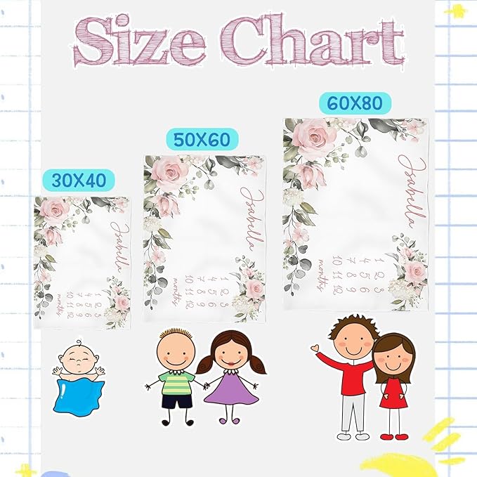 OLIVE OLIVIA Personalized Monthly Baby Milestone Blanket, Baby Months Blanket, Perfect Custom Newborn Gifts,50"x60"