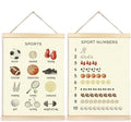 CGBHW Educational Sports Poster Hanger Frame, Learning Sport Balls Number Posters Wall Art Hanging Decor for Homeschool Toddler Boy Kids Room Playroom Nursery，12x16Inch Set of 2