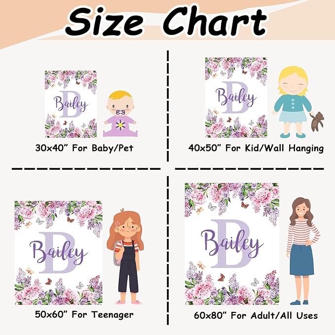 Ships Next Day, Personalized Baby Blankets, Custom Baby Blanket with Name for Girls,Gift for Chrismas Birthday Memorial Day, Customized Flannel Blanket for Kids Adults 40"X50"