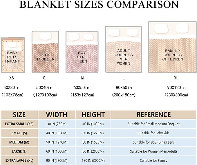 Cat Throw Blanket,Bible Verse Blanket, Christian Gifts, God Says I am Print Blankets, Meaningful Thoughtful Religious Gifts for Girls,Cat Lover Room Bed Decoration, 50"x60"