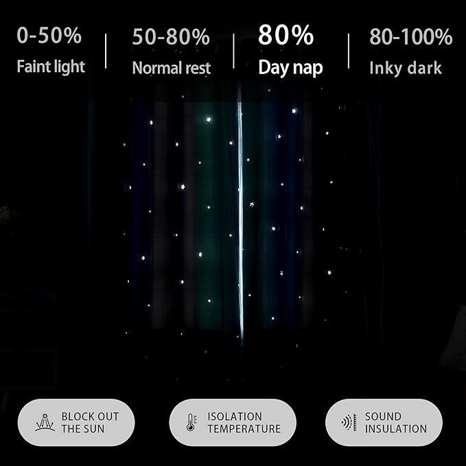 XiDi Blackout Curtains for Girls Bedroom 45 Inch Length 2 Panels Rainbow Kids Grommet Window Drapes for Nursery Living Room Decro Princess Unicorn Wall Decals Blue Green Grey 34 Inches Wide