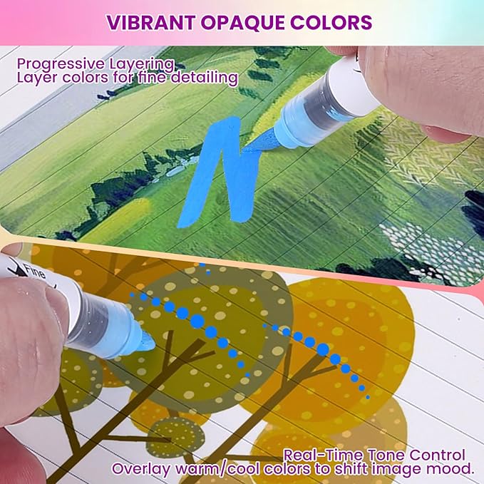 Acrylic Paint Markers, 12 Colors Dual Tip Acrylic Paint Pens, Water-Based No-Bleed Markers with Automatic Ink Control System, Bullet & Brush Tip, Works on Paper, Wood, Ceramic, Rock,813-12pcs