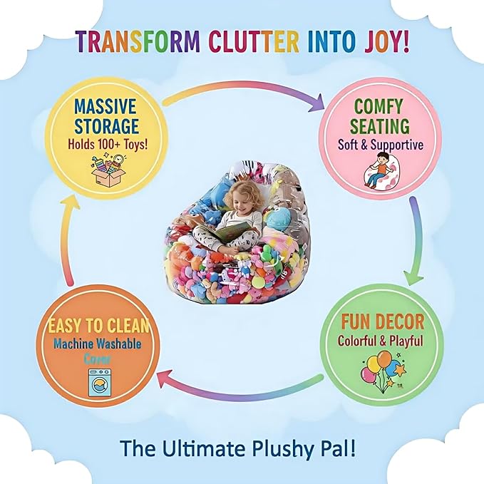 Clear Stuffed Animal Storage Bean Bag Chair Cover - Extra Large 150L, Waterproof & Easy-Clean Toy Organizer with Plastic Window,forNursery, Bedroom, Playroom (Cover Only, No Filler) (2 pcs)