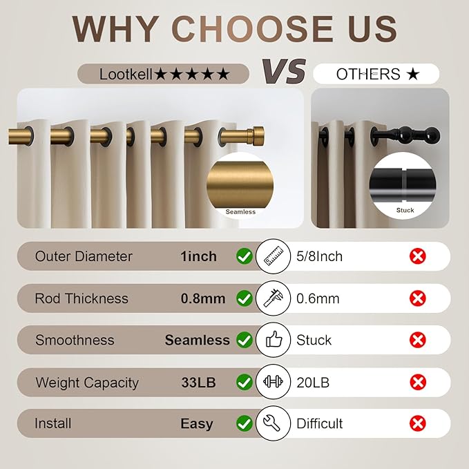 Brass Curtain Rods for Windows 72 to 144 Adjustable Modern Gold Curtain Rod 1 inch Diameter Heavy Duty with Solid Metal Finials for Living Room Bedroom Farmhouse Outdoor Patio