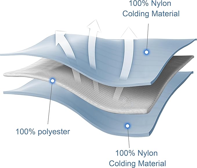 NTBAY Cooling Blanket King, 104x90 Inches - Lightweight Summer Bed Blanket for Hot Sleepers, Japanese Double-Sided Q-Max 0.45 Cooling Fabric, Coral Pink