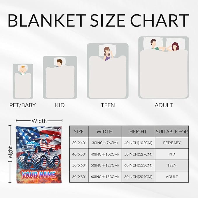Personalized Kids Blanket for Gifts - 30" x 40" Inches Plush Truck Blanket for Boys - Lightweight Soft Throws for Couch, Office