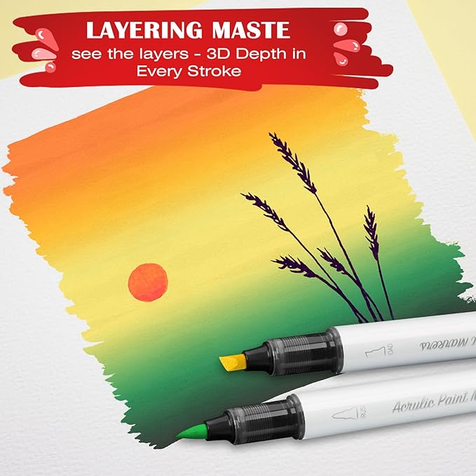 SFAIH Christms Gifts Acrylic Paint Markers, 36 Colors Dual Tips Acrylic Brush Markers With Chisel Tip, Automatic Ink Control, Ultra-High Coverage, No Bleed Ink, Art Supplies for Rock, Canvas, Fabric