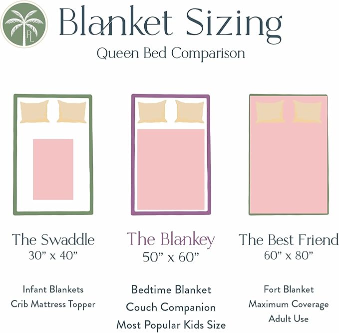 Rainbow Blanket for Girls | Kids Unicorn Gifts | Custom Plush Fuzzy Toddler | Customized Little Girl Throw Blankets | Baby Sofa Bed Birthday Gift| Fleece 60x80