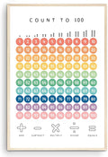 OZCONO Rainbow Count 100 Poster, Vibrant Numbers Chart Kids, Preschool Wall Decor Art, Homeschool Education Guide (Unframed) (16x24)