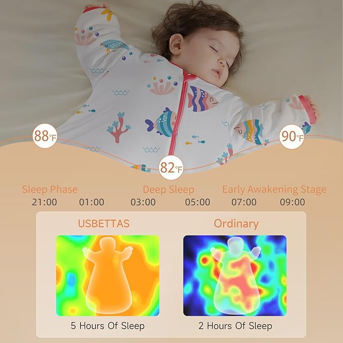 Baby Sleep Sack with Removable Sleeves, Breathable Wearable Blanket for Newborn & Toddler 6-36 Months, Cute Print