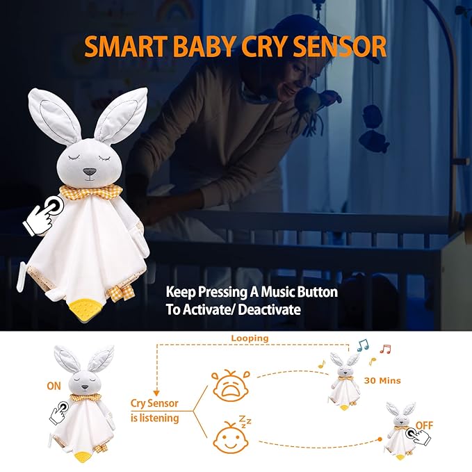 BEREST Rechargeable Baby Sleep Soother Bunny Lovey- White Noise| Heartbeat| Shushing| Lullaby Infant Sleeping Aid with Cry Sensor at Nap Time Routine, Newborn Gifts Plush Toddler Snuggle Blanket Toy