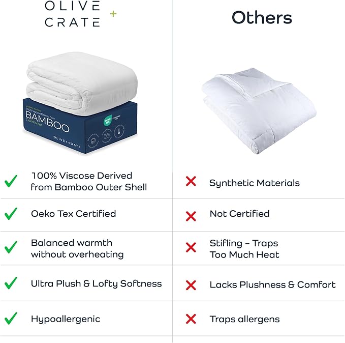 Olive + Crate 100% Viscose derived from Bamboo Winter Comforter - Extra Thicker and Heavier Queen Size - Cooling Blanket, Hypoallergenic & Moisture Wicking Bedding - White Comforter (88" x 90")