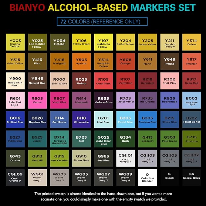 Bianyo 72 Colors Alcohol Markers Set, Dual Tip Art Markers with Fine & Chisel Tips, Black Case with Customizable Card – Ideal for Coloring, Drawing, and Sketching as Thanksgiving & Christmas Gifts